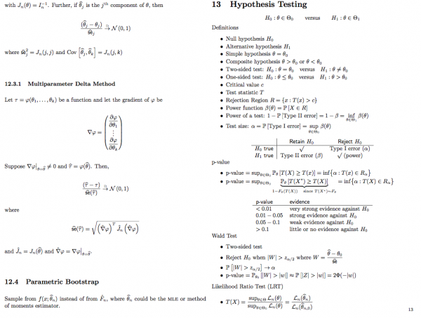 4hyp-test - iSixSigma