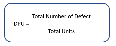 Defects per Unit (DPU) Definition