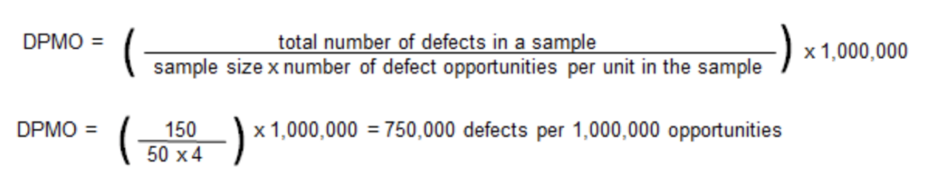 Defects Per Million Opportunities (DPMO) Definition