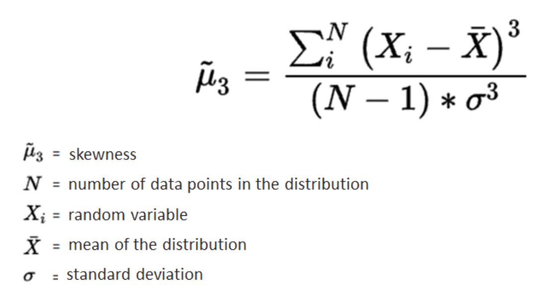 Skewness Definition