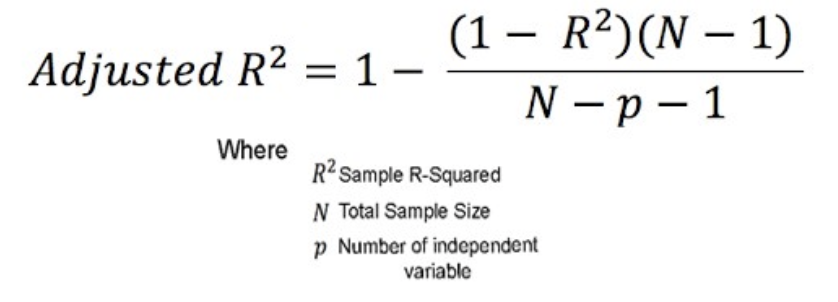 how to calculate mean of multiple variables in r