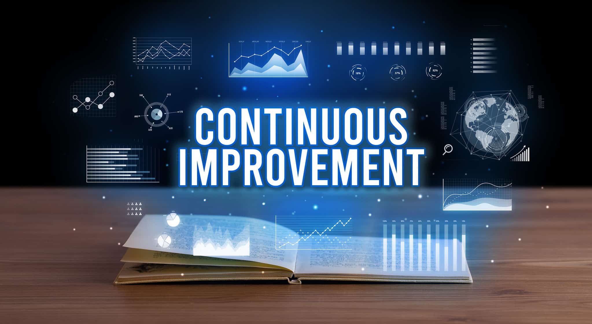 Achieving Quality Through Continuous Improvement 0322