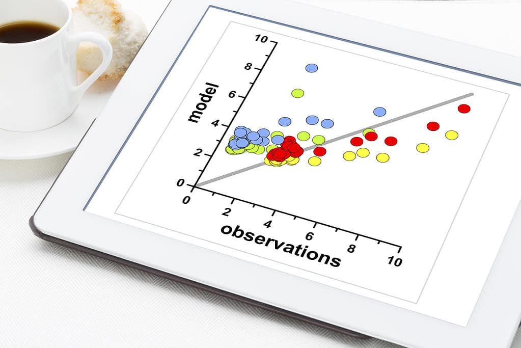 categorical vs. continuous data