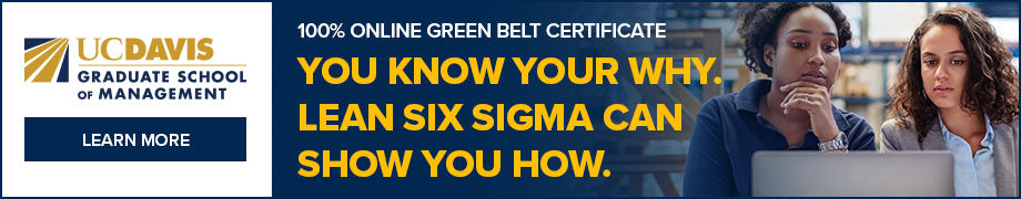 Understanding Six Sigma: Definition, Benefits, and Best Practices