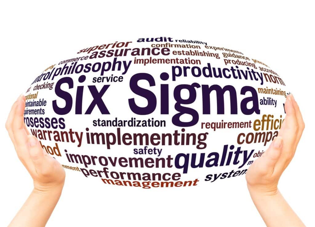 Six Sigma - improve the quality, word cloud hand sphere concept on white background.