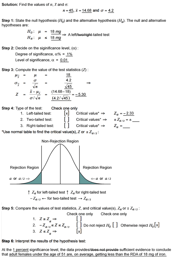hypothesis testing example and solution